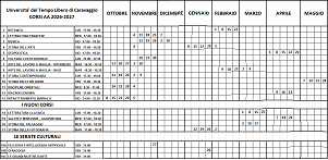 piano orario corsi 2026_27_small
